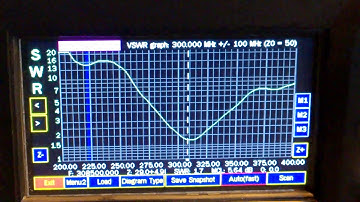 Finally finished assembling the VNA!