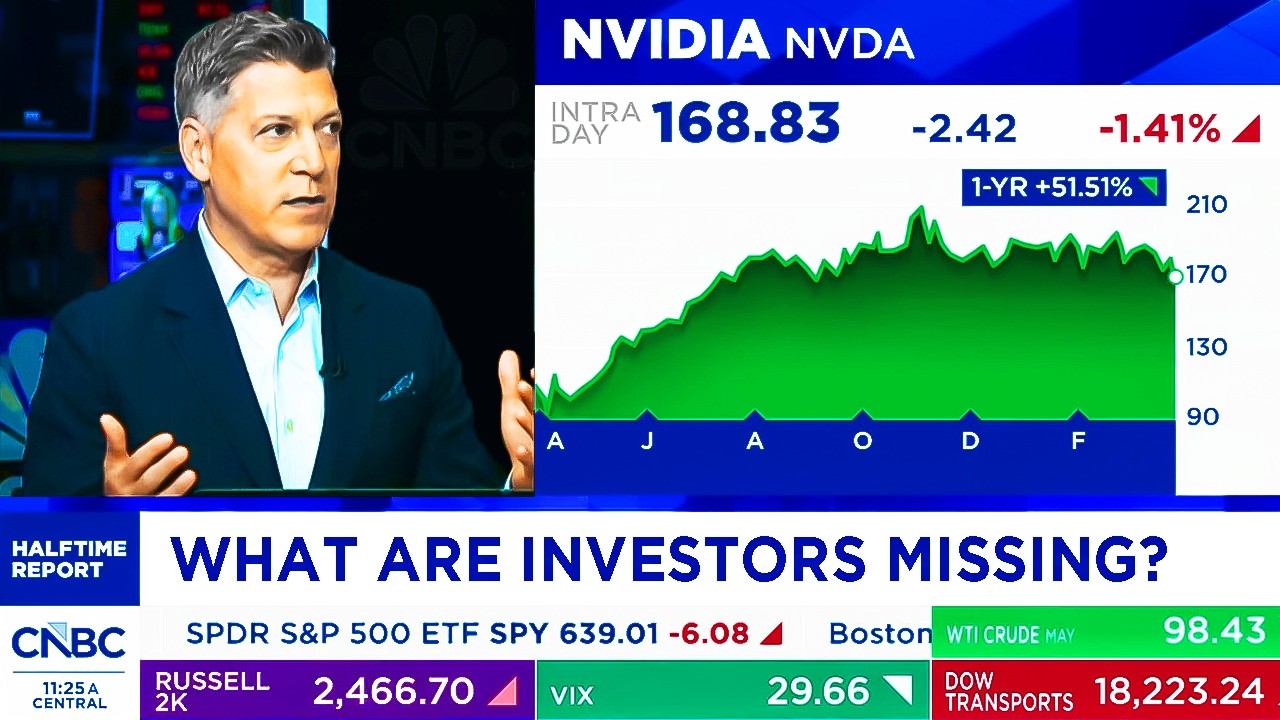 CNBC & Fox Today On NVIDIA Stock During Market Sell-Off - NVDA Update ...