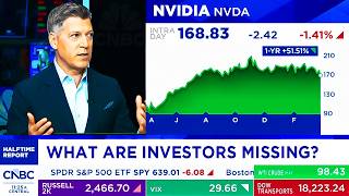 CNBC & Fox Today On NVIDIA Stock During Market Sell-Off - NVDA Update