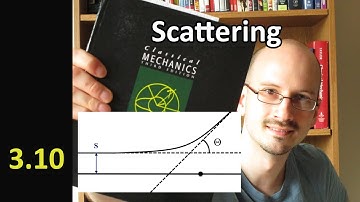 Scattering in Classical Physics - Let