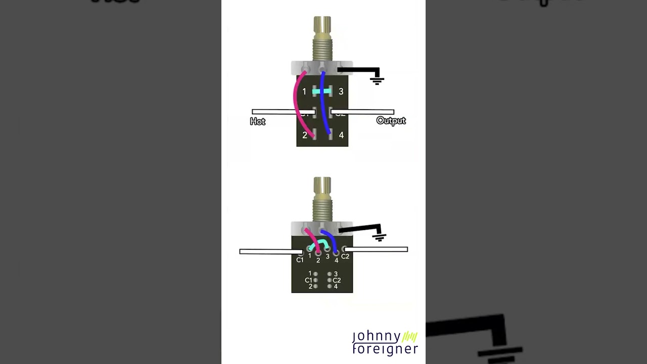 Easy Guitar Mods: Volume Bypass Switch