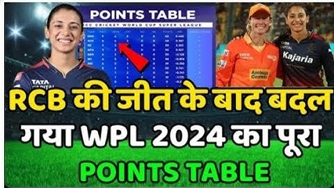 WPL 2024 Points Table | RCB vs GGT After Match Points Table | RCB vs GGT Match Highlights Today