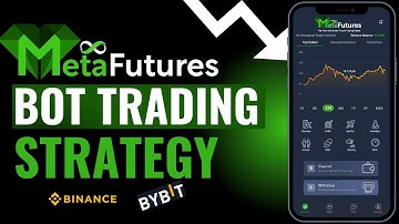 Meta Futures Bot Trading Strategy - How To Trade Futures with Metafutures Bot