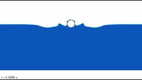 Water impact of a cylinder by a phase-field lattice Boltzmann method with central moments