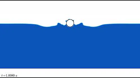 Water impact of a cylinder by a phase-field lattice Boltzmann method with central moments