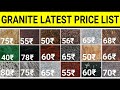Latest Granite Price List, Granite In Kishangarh, Rajasthan Granite, Natural Granite, +91 9119190901