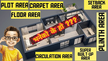 What are Plinth Area, Plot Area, Built-up Area, Carpet Area, Floor Area, Circulation Area and others
