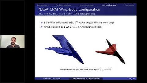 SU2 Conference 21: Drag Breakdown of SU2 Solutions around Aircraft, E. Saetta