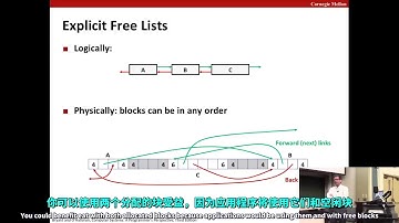 CMU 15213/15513 CSAPP 深入理解计算机系统 Lecture 20 Dynamic Memory Allocation Advanced Concepts 中英字幕
