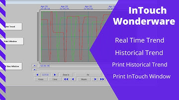 InTouch Real Time Trends - Historical Trends - Print Trends - Print Window Tutorial for beginner