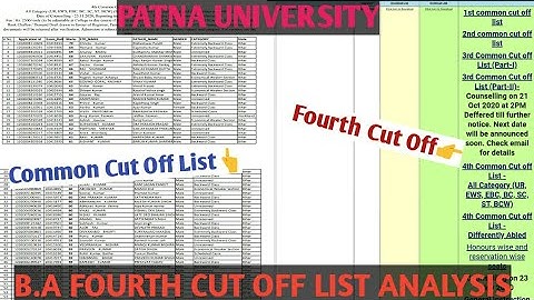 PATNA UNIVERSITY BA FOURTH CUT OFF DECLARED
