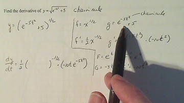 Calculus 1: Using the Chain Rule Twice