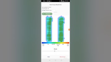 Estride Harmony Receiver Demo