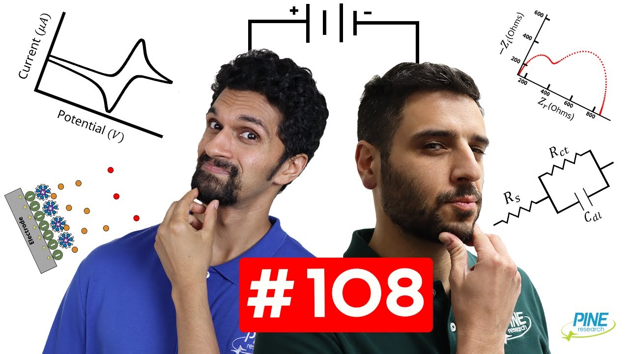 Episode #108: How do I use the Bode plot during EIS circuit fitting?