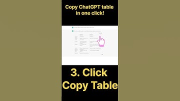 Copy ChatGPT table in one click