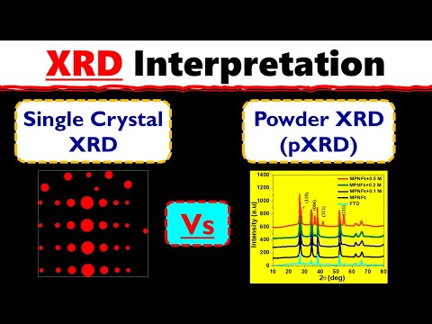 Single Crystal XRD