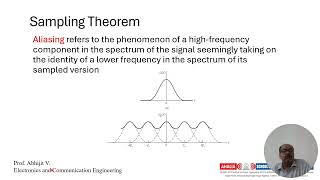 Pulse Code Modulation Quantization Types Module 3