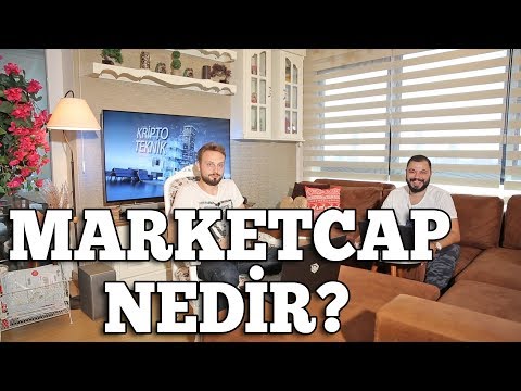 Video: MCAP Testi nedir?