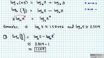 TU4L6 Using properties of logs for approximation and solving equations