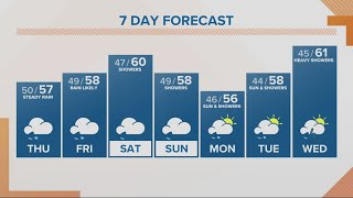 KGW Forecast: Sunrise, Thursday, April 25, 2024