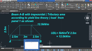 How to transfer slab loads to beams and analyze beams using EngiLab Beam.2D part 1