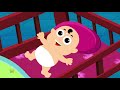 Aye Aye Chand Mama Bengali Rhymes | Bangla Poems For Children | Bengali Rhymes Song | Kids Tv Bangla Mp3 Song