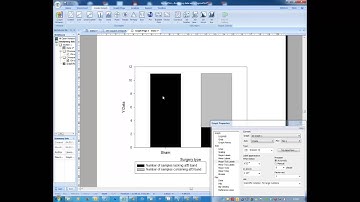 How to draw a graph using data analysed using a Chi Square test