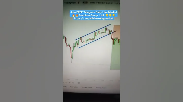 How To Select Best Stocks For Intraday Trading - Best Stocks For Intraday With Scanner #short