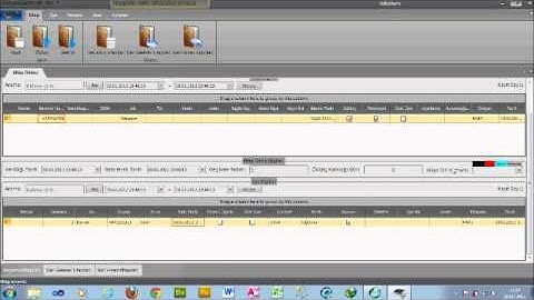 Kütüphane Otomasyonu