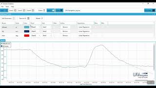 UAV Navigation | Visionair Analytics