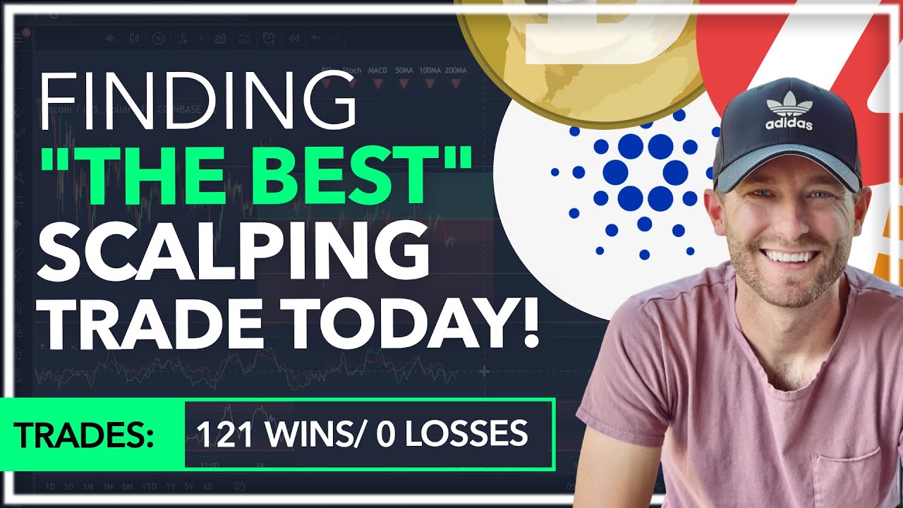"SO FUN!"  - FINDING "THE BEST" SCALPING TRADE TODAY! [TRADER MAKES $43K WITH THIS METHOD!]