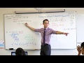 Understanding the Remainder and Factor Theorems