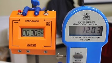 Beta Absorption of Strontium 90 with Aluminium Experiment