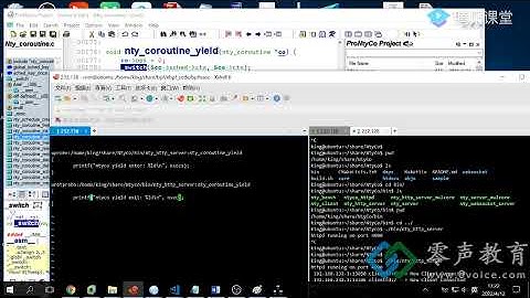 dpdk/网络协议栈/vpp/OvS/DDos/SDN/NFV