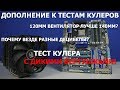 Дополнение к тестам суперкулеров + тест кулера с адскими вертушками!