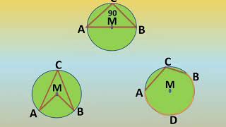 prep 3 geometry second term Unit 5 lesson 2 هندسة تالتة اعدادى الترم الثانى الوحدة الخامسة