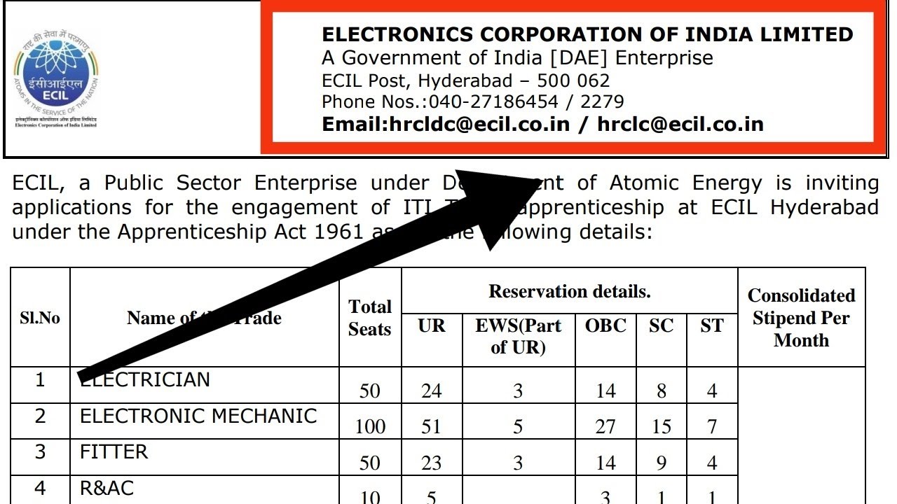 ECIL Vacancy Apprentice 2022 || 