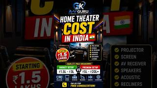 Home Theater Cost in India 2026 💰 | Budget to Luxury Setup 🎬 #gkavguru #gaming #dolbyatmos