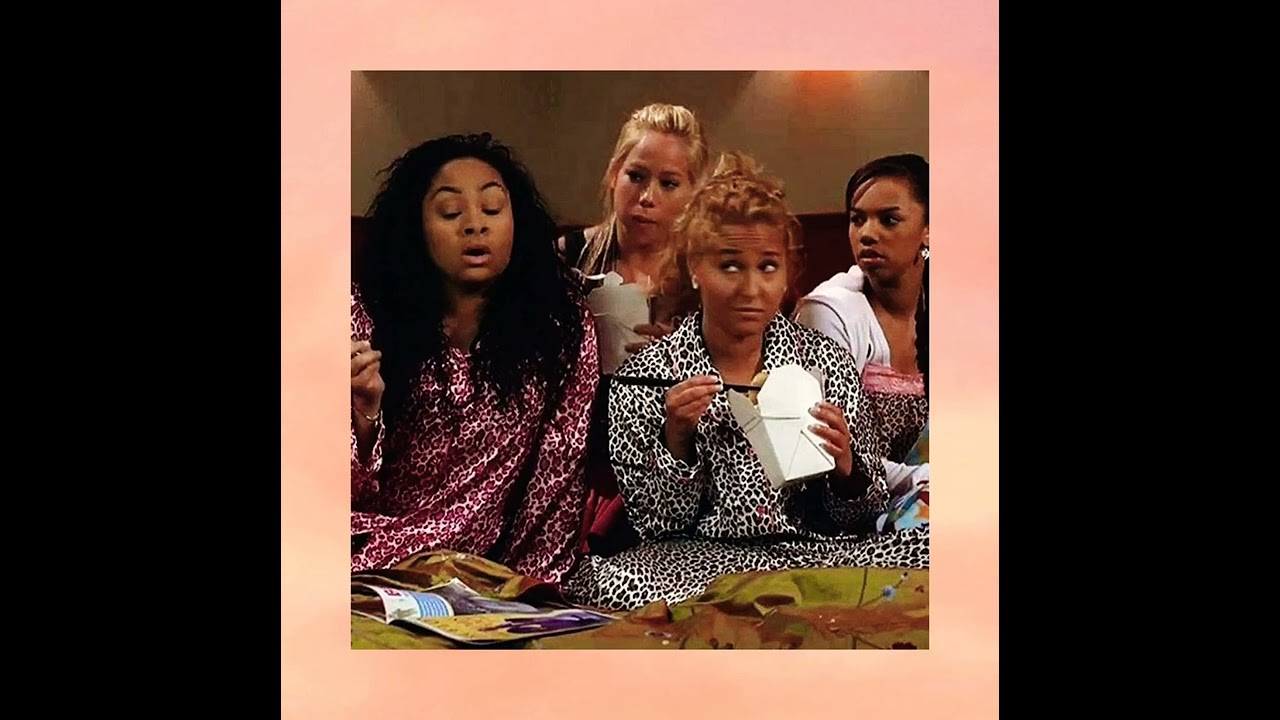 Cinderella - cheetah girls (sped up)