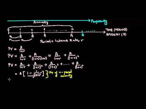 Video: Perbedaan Antara Annuity Dan Perpetuity