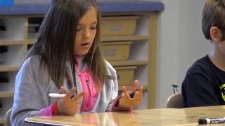 3.01 - Multiplication is Repeated Addition