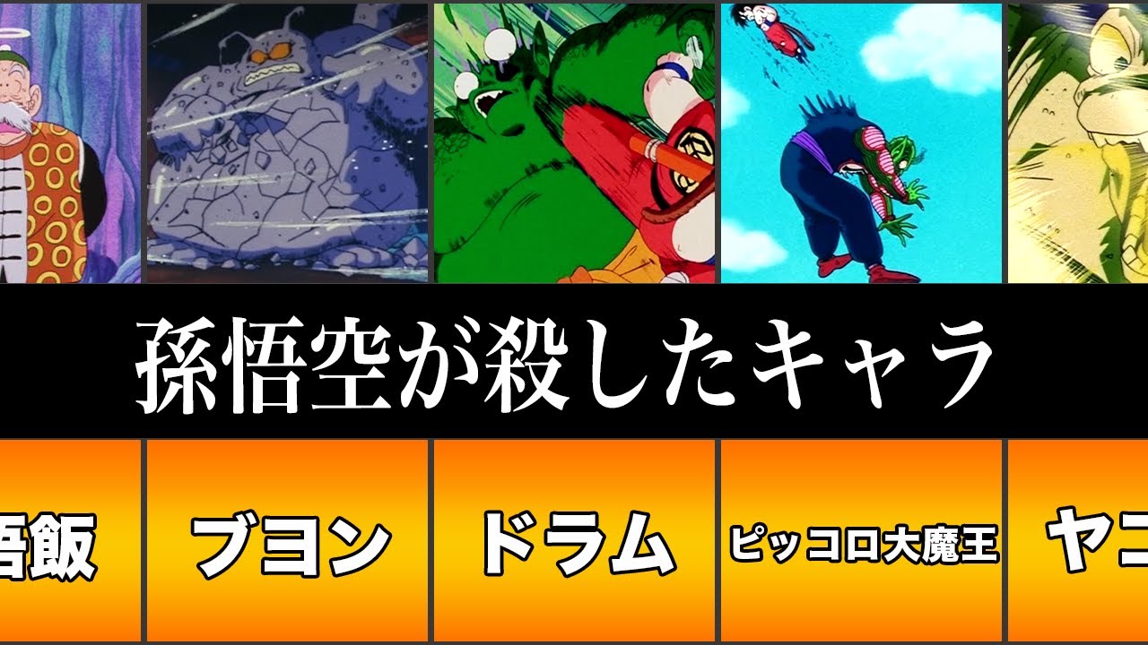 ドラゴンボール 地球人最強ランキング Top Youtube