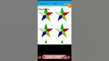 Html beginners | html tutorial for beginners | html coding | html coding kaise hota hai | Part-18