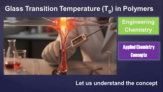What is Glass transition temperature? | Rubbery state | Tg in Polymers