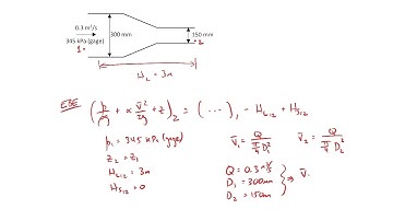Pipe Flow Example - pipe_44