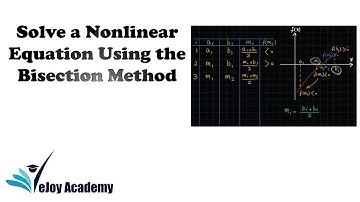 How to Solve a Nonlinear Equation Using the Bisection Method!