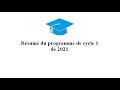 4  programme du cycle 1 cole maternelle de 2021