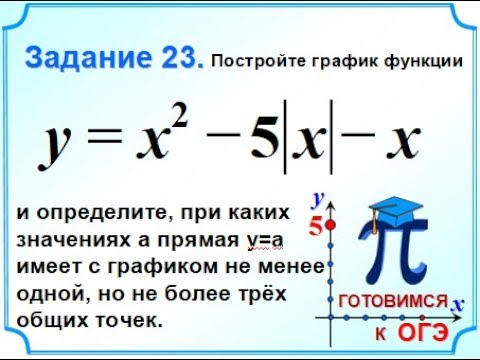 Как решать 23 задание огэ математика