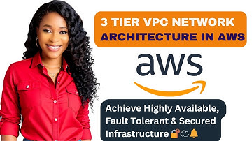 3 TIER VPC NETWORK ARCHITECTURE IN AWS  | Achieve High Availability & Fault Tolerance in AWS Cloud