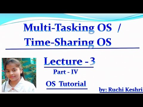 Part- 4 || Lecture-3 || Multi-Tasking OS / Time-Sharing OS in hindi ||Types Of  Operating System||